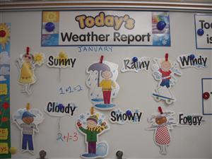 weather 